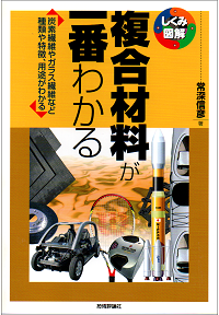 複合材料が一番わかる (しくみ図解)